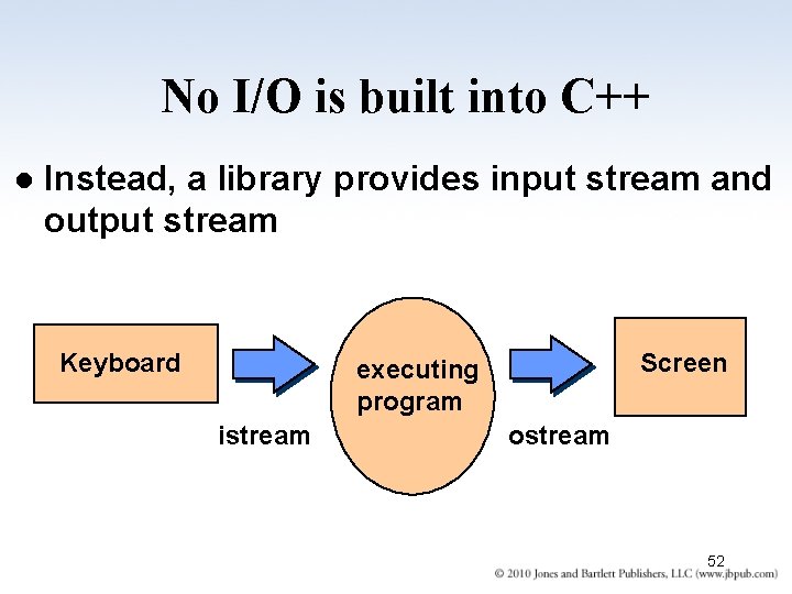 No I/O is built into C++ l Instead, a library provides input stream and