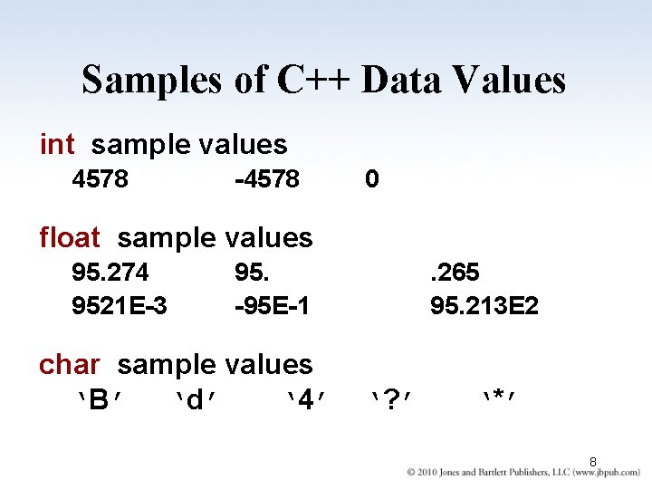 Samples of C++ Data Values int sample values 4578 -4578 0 float sample values