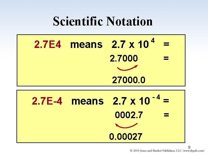 Scientific Notation 2. 7 E 4 means 2. 7 x 10 4 2. 7000