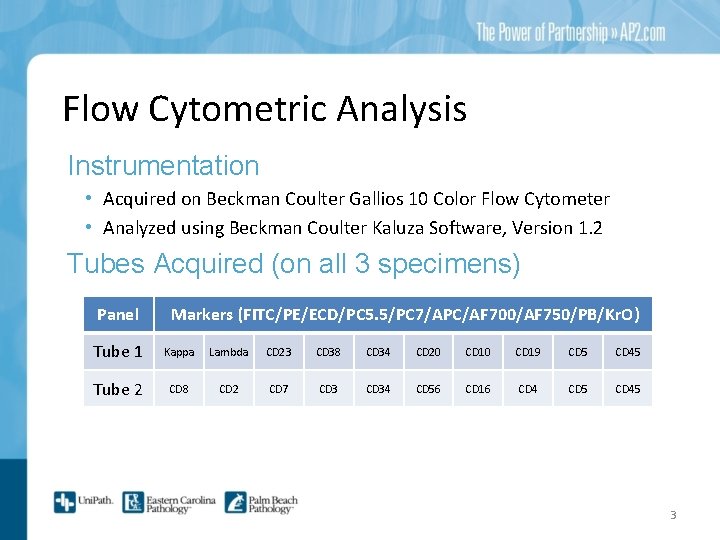 Flow Cytometric Analysis Instrumentation • Acquired on Beckman Coulter Gallios 10 Color Flow Cytometer