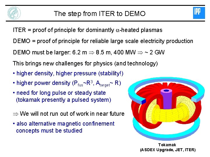 The step from ITER to DEMO ITER = proof of principle for dominantly a-heated