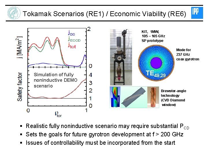 Tokamak Scenarios (RE 1) / Economic Viability (RE 6) KIT, 1 MW, 105 –