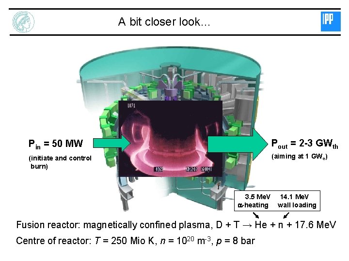 A bit closer look… Pin = 50 MW Pout = 2 -3 GWth (initiate