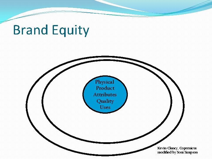 Brand Equity Physical Product Attributes Quality Uses Kevin Clancy, Copernicus modified by Soni Simpson