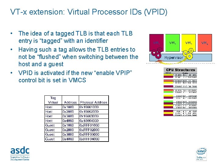 VT-x extension: Virtual Processor IDs (VPID) • The idea of a tagged TLB is