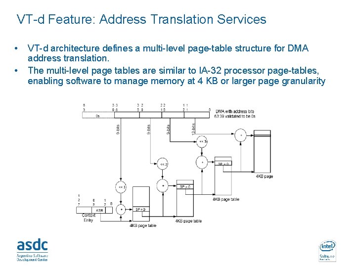 VT-d Feature: Address Translation Services • • VT-d architecture defines a multi-level page-table structure