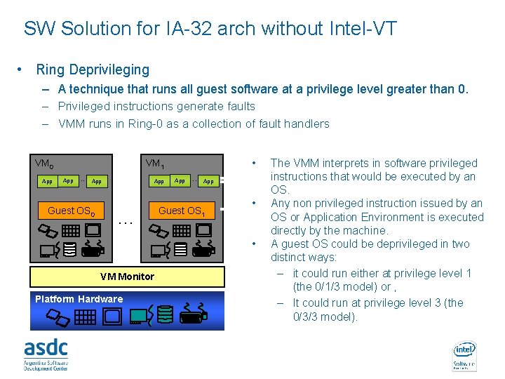SW Solution for IA-32 arch without Intel-VT • Ring Deprivileging – A technique that