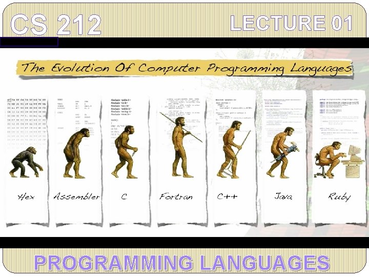CS 212 LECTURE 01 PROGRAMMING LANGUAGES CS 212 LECTURE 01 PROGRAMMING LANGUAGES
