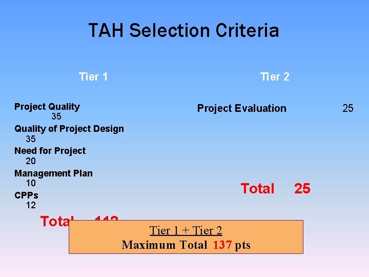 TAH Selection Criteria Tier 2 Tier 1 Project Quality Project Evaluation 35 Quality of