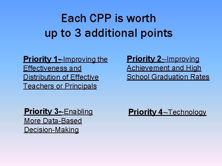 Each CPP is worth up to 3 additional points Priority 1 --Improving the Priority