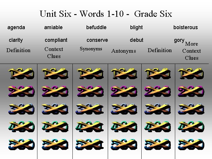 Unit Six - Words 1 -10 - Grade Six agenda amiable befuddle blight boisterous