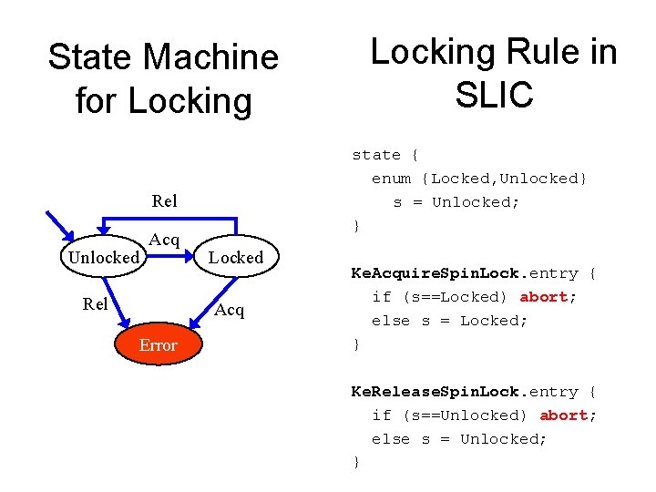 State Machine for Locking state { enum {Locked, Unlocked} s = Unlocked; } Rel