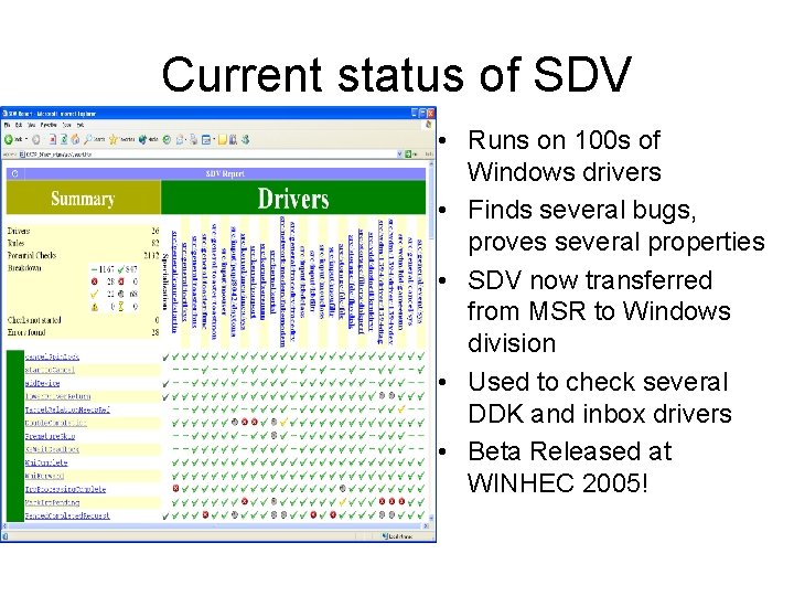 Current status of SDV • Runs on 100 s of Windows drivers • Finds