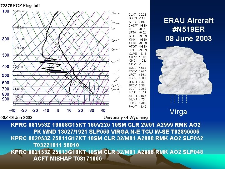 ERAU Aircraft #N 519 ER 08 June 2003 Virga KPRC 081953 Z 19008 G ERAU Aircraft #N 519 ER 08 June 2003 Virga KPRC 081953 Z 19008 G