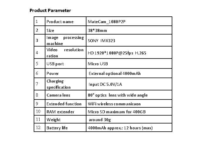 Product Parameter 1 Product name Mate. Cam_1080 P 2 P 2 Size 38*38 mm