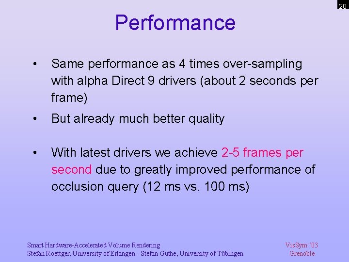 20 Performance • Same performance as 4 times over-sampling with alpha Direct 9 drivers