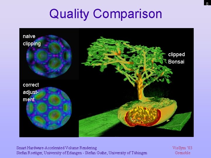 8 Quality Comparison naive clipping clipped Bonsai correct adjustment Smart Hardware-Accelerated Volume Rendering Stefan