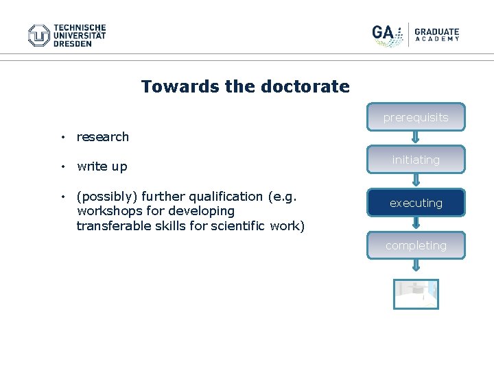 Towards the doctorate prerequisits • research • write up • (possibly) further qualification (e. Towards the doctorate prerequisits • research • write up • (possibly) further qualification (e.