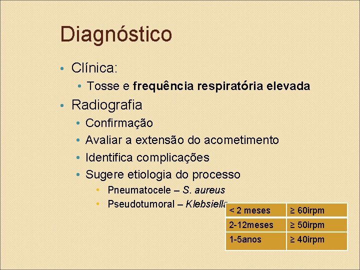 Diagnóstico • Clínica: • Tosse e frequência respiratória elevada • Radiografia • • Confirmação