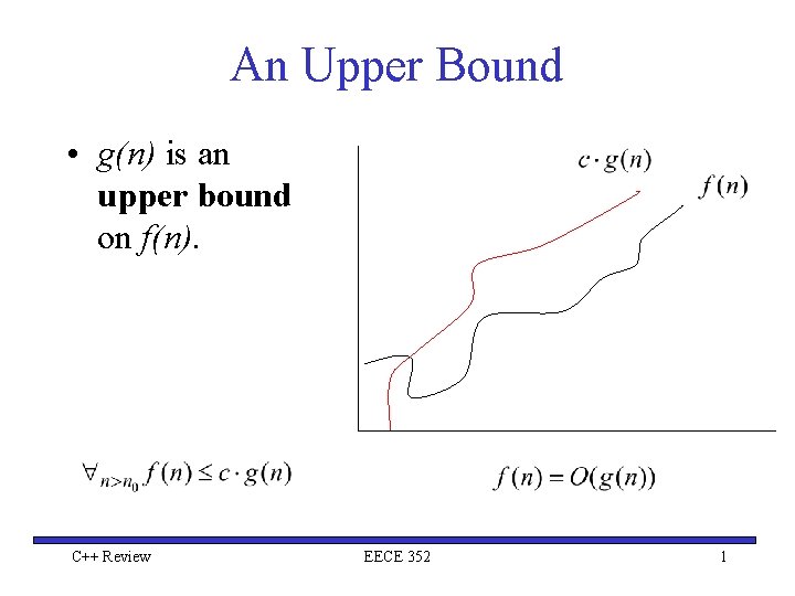 An Upper Bound • g(n) is an upper bound on f(n). C++ Review EECE