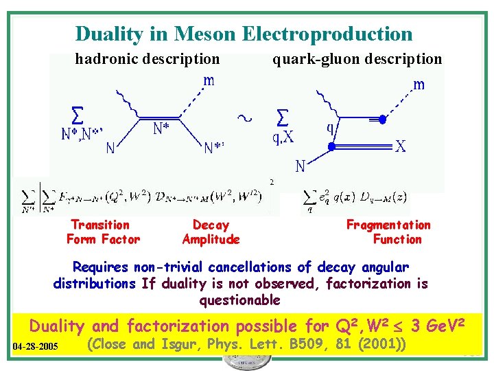 Duality in Meson Electroproduction hadronic description Transition Form Factor Decay Amplitude quark-gluon description Fragmentation
