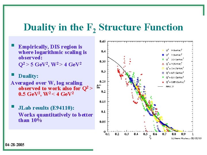 Duality in the F 2 Structure Function § Empirically, DIS region is where logarithmic