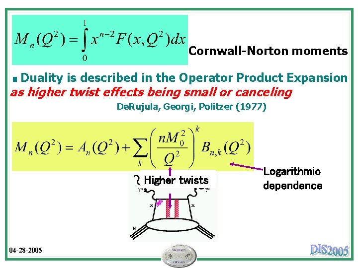 . Cornwall-Norton moments Duality is described in the Operator Product Expansion as higher twist