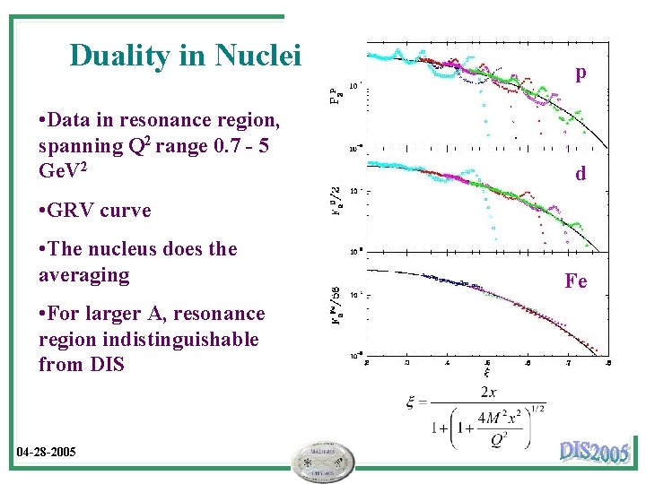 Duality in Nuclei • Data in resonance region, spanning Q 2 range 0. 7