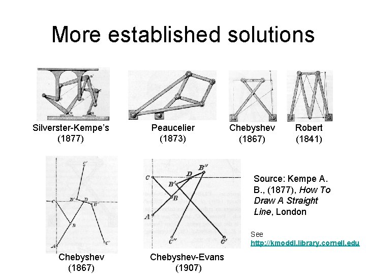 More established solutions Silverster-Kempe’s (1877) Peaucelier (1873) Chebyshev (1867) Robert (1841) Source: Kempe A.