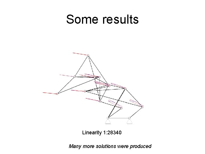 Some results Linearity 1: 28340 Many more solutions were produced 