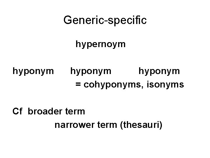 Generic-specific hypernoym hyponym = cohyponyms, isonyms Cf broader term narrower term (thesauri) 
