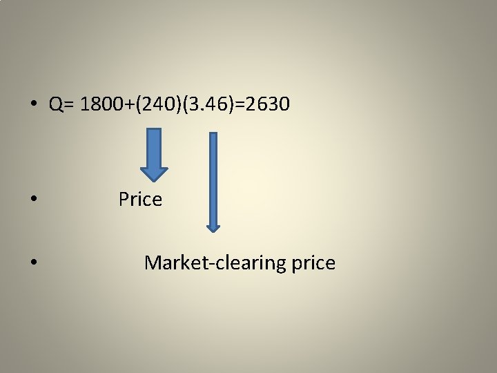  • Q= 1800+(240)(3. 46)=2630 • • Price Market-clearing price 