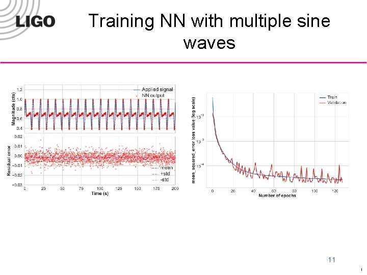 Training NN with multiple sine waves LIGO-G 09 xxxxx-v 1 11 Form F 0900040