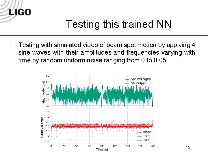 Testing this trained NN l Testing with simulated video of beam spot motion by