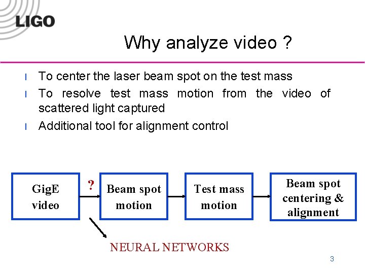 Why analyze video ? l l l To center the laser beam spot on