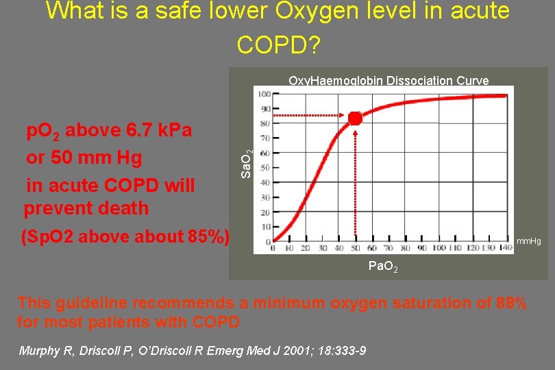 What is a safe lower Oxygen level in acute COPD? p. O 2 above