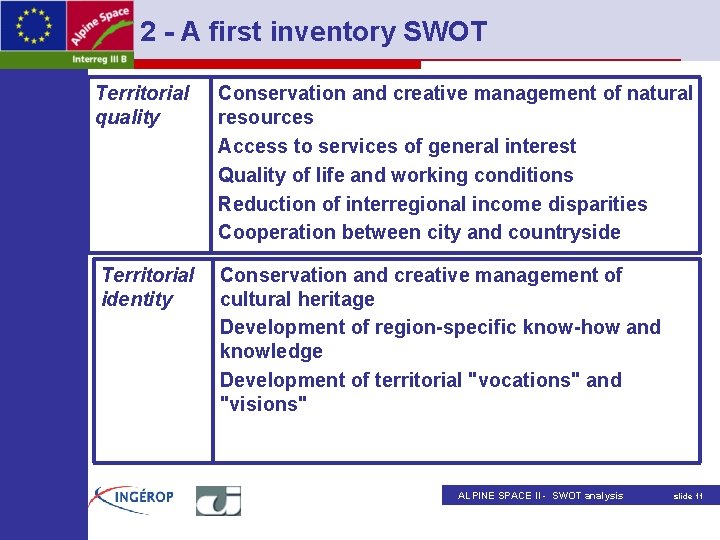 2 - A first inventory SWOT Territorial quality Conservation and creative management of natural