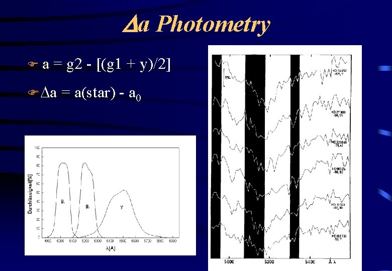Da Photometry F a = g 2 - [(g 1 + y)/2] FDa =