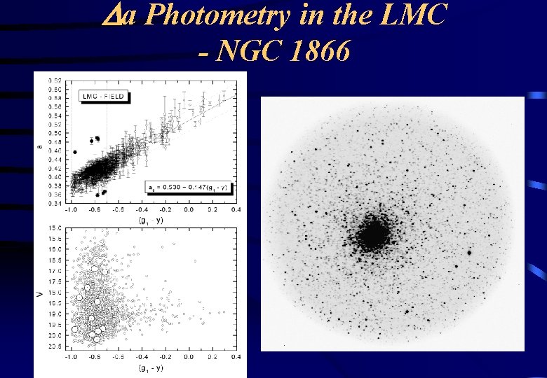 Da Photometry in the LMC - NGC 1866 