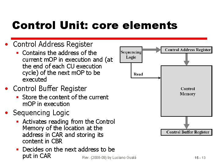 Control Unit: core elements • Control Address Register § Contains the address of the