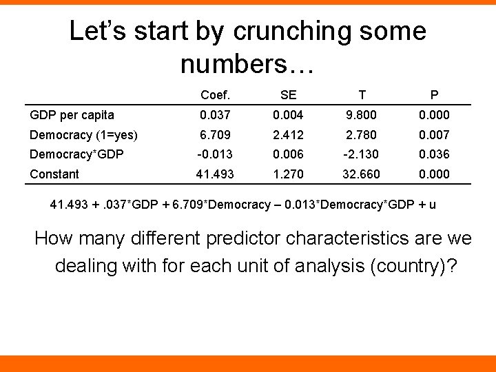Let’s start by crunching some numbers… Coef. SE T P GDP per capita 0.