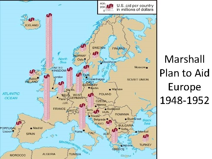 Marshall Plan to Aid Europe 1948 -1952 