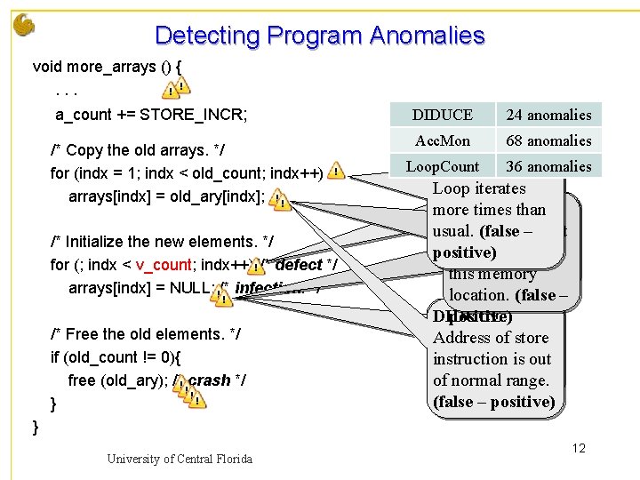 Detecting Program Anomalies void more_arrays () {. . . a_count += STORE_INCR; /* Copy