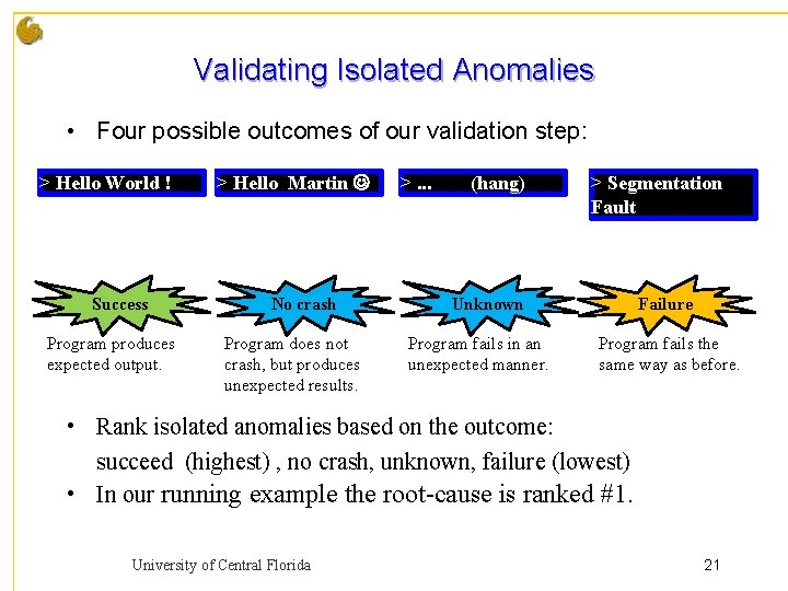 Validating Isolated Anomalies • Four possible outcomes of our validation step: > Hello World