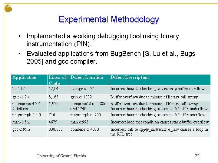 Experimental Methodology • Implemented a working debugging tool using binary instrumentation (PIN). • Evaluated