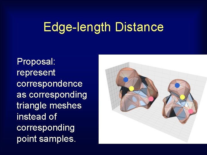 Edge-length Distance Proposal: represent correspondence as corresponding triangle meshes instead of corresponding point samples.