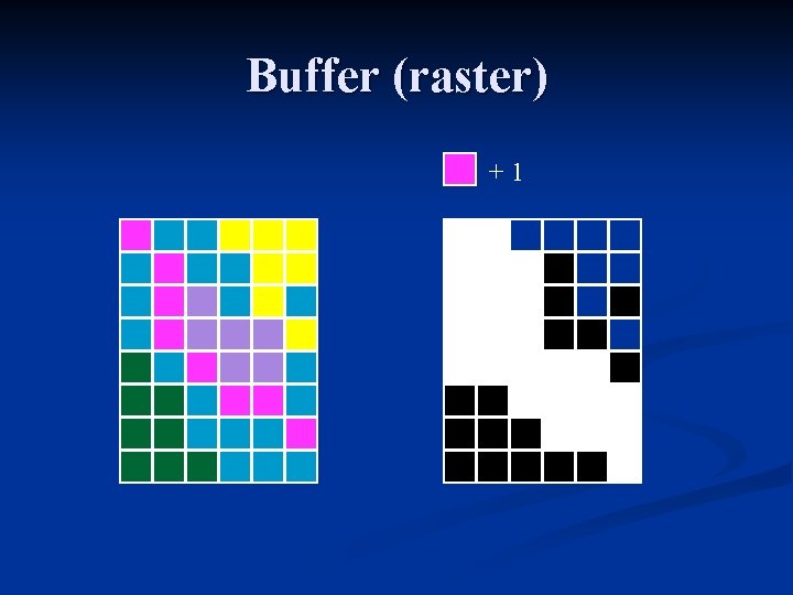 Buffer (raster) +1 