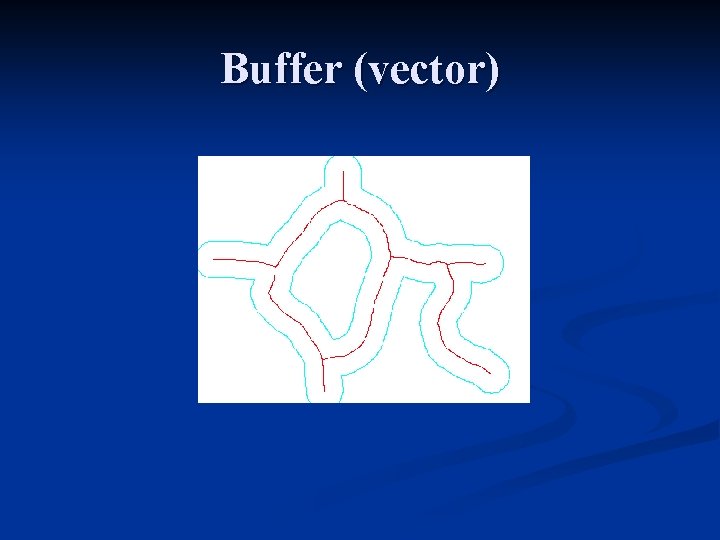 Buffer (vector) 