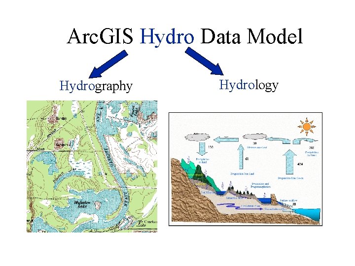 Arc. GIS Hydro Data Model Hydrography Hydrology 