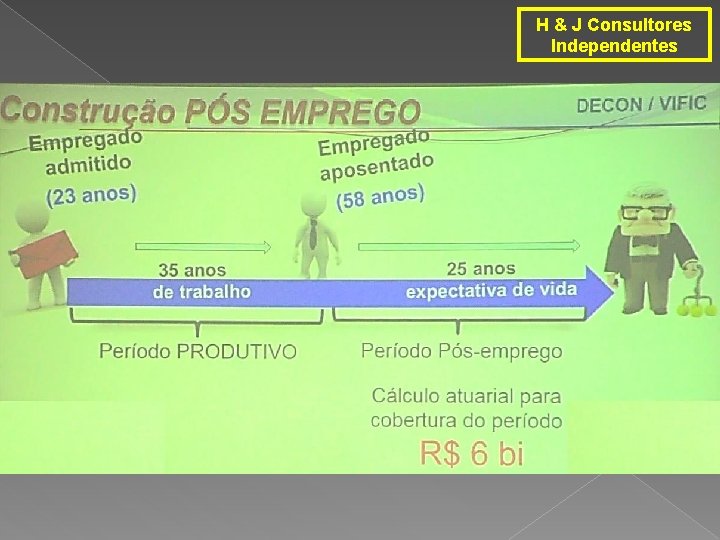 H & J Consultores Independentes 